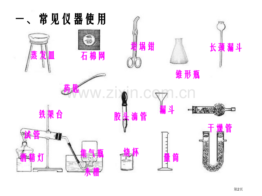 九年级科学化学实验专题复习省公共课一等奖全国赛课获奖课件.pptx_第2页