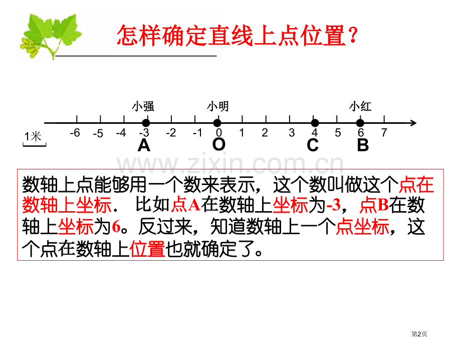 平面直角坐标系百校联赛一等奖.pptx_第2页