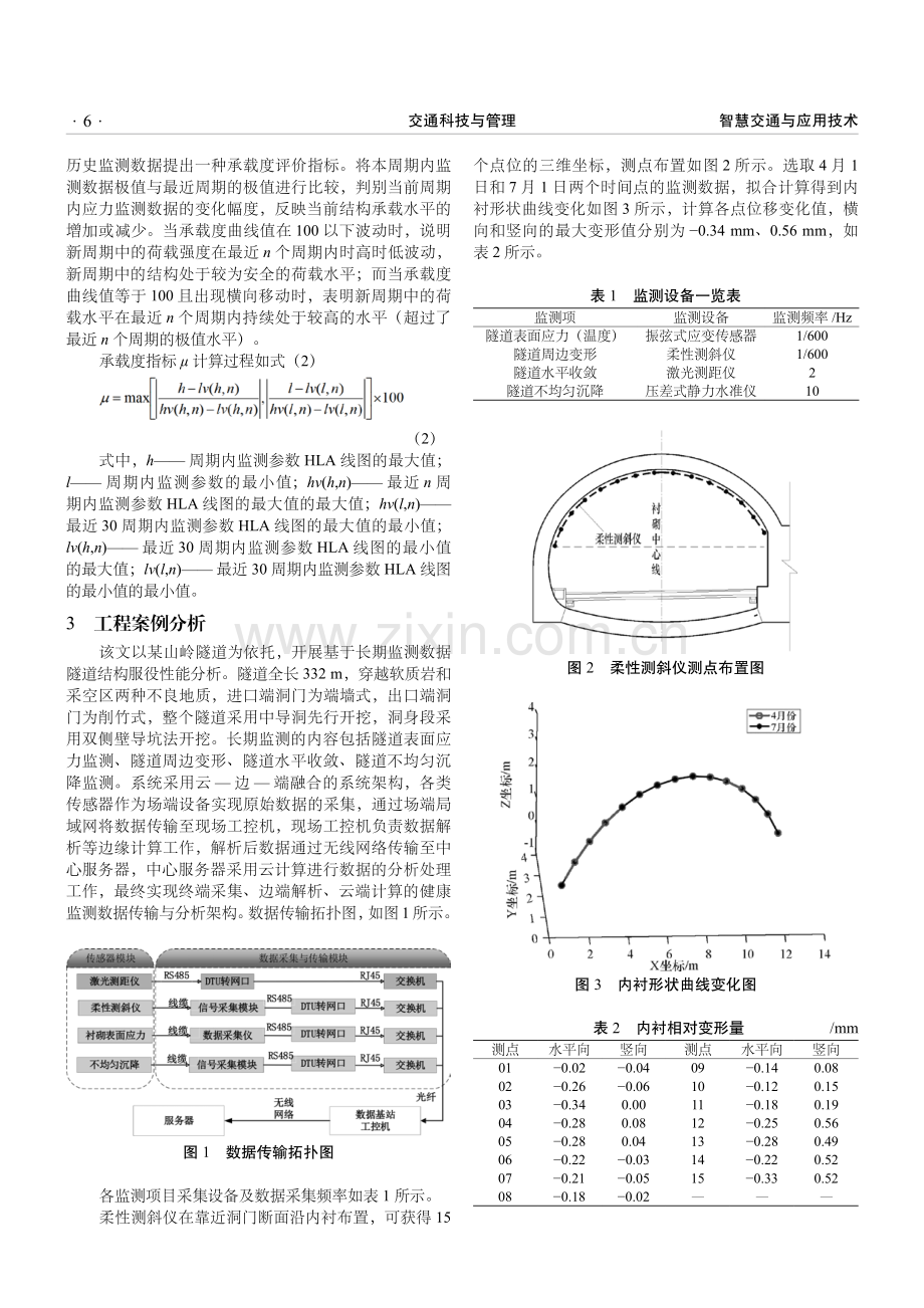 基于长期监测数据的隧道结构服役性能分析.pdf_第2页