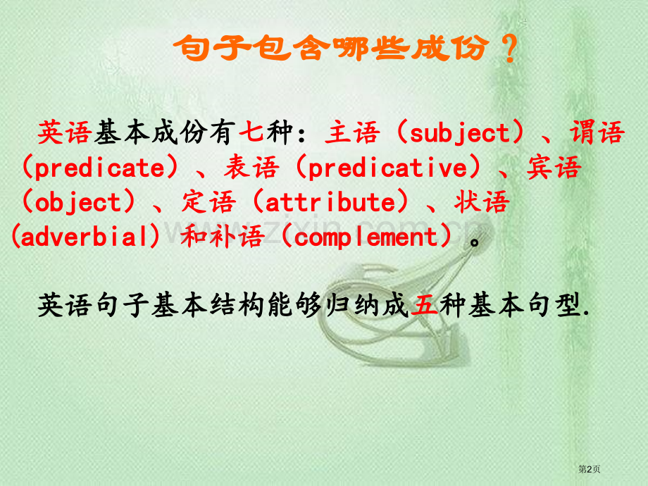 英语句子成分省公共课一等奖全国赛课获奖课件.pptx_第2页