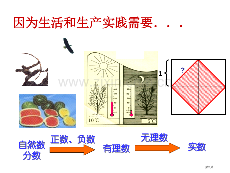 七年级数学下册第六章实数6.3实数1讲义市公开课一等奖百校联赛特等奖大赛微课金奖PPT课件.pptx_第2页