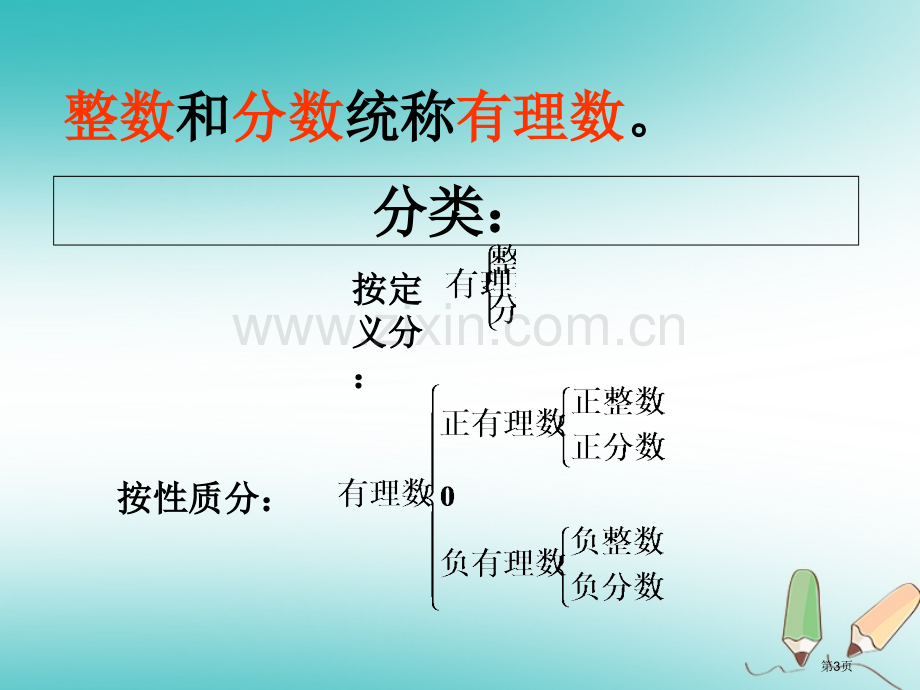 七年级数学下册第六章实数6.3实数1讲义市公开课一等奖百校联赛特等奖大赛微课金奖PPT课件.pptx_第3页