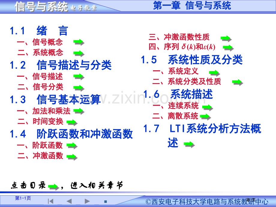 信号与系统教案专业知识省公共课一等奖全国赛课获奖课件.pptx_第1页