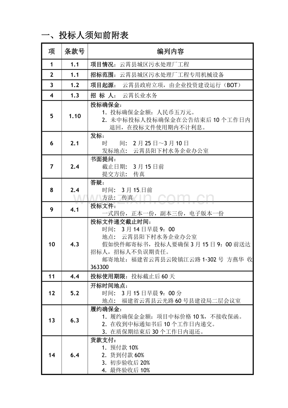 专用机械设备招标文件模板.doc_第3页