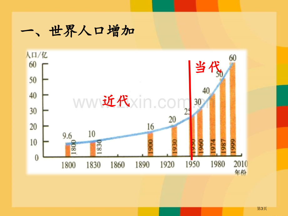 人口增长与计划生育省公开课一等奖新名师优质课比赛一等奖课件.pptx_第3页