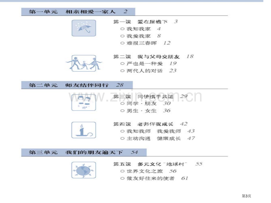 八年级上册政治全册复习课件ppt省公共课一等奖全国赛课获奖课件.pptx_第3页