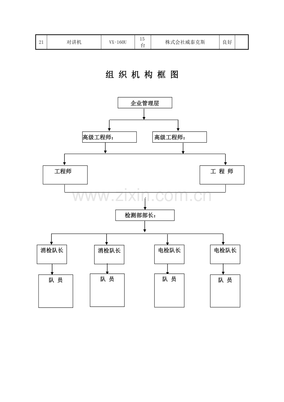 电气防火及消防设施检测专业方案.doc_第3页