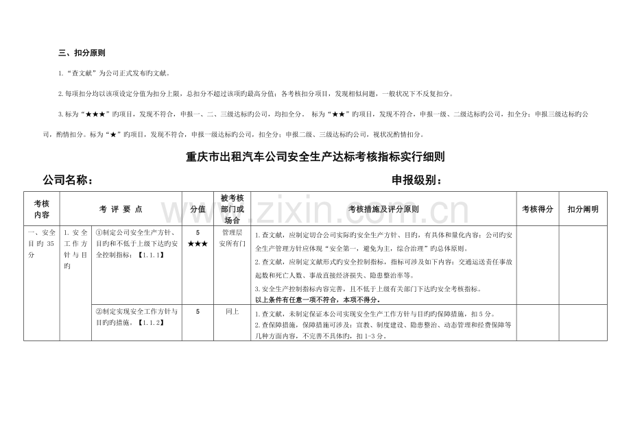 出租汽车安全达标考评指标实施标准细则.docx_第2页