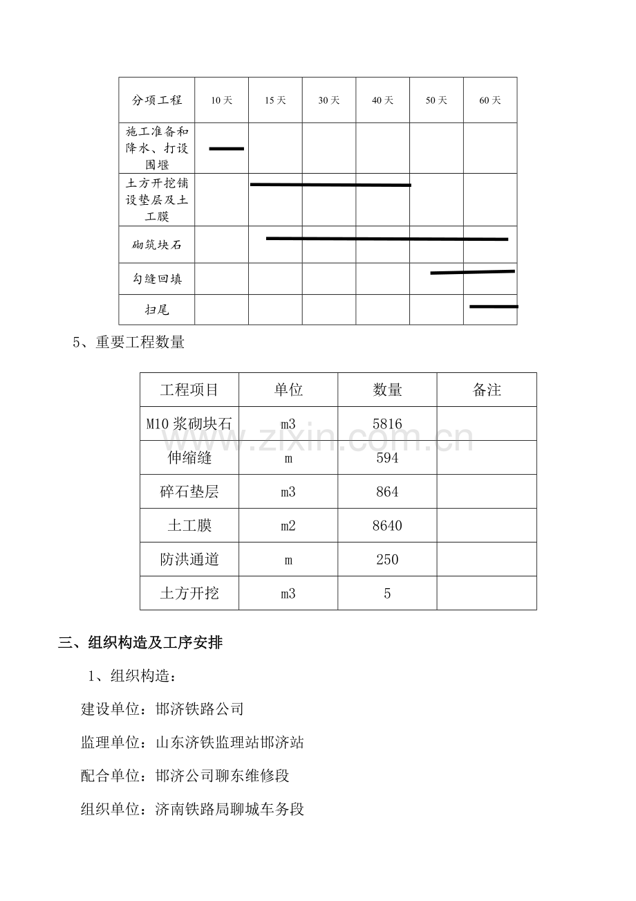 河道砌石综合项目施工专项方案修改后.doc_第2页