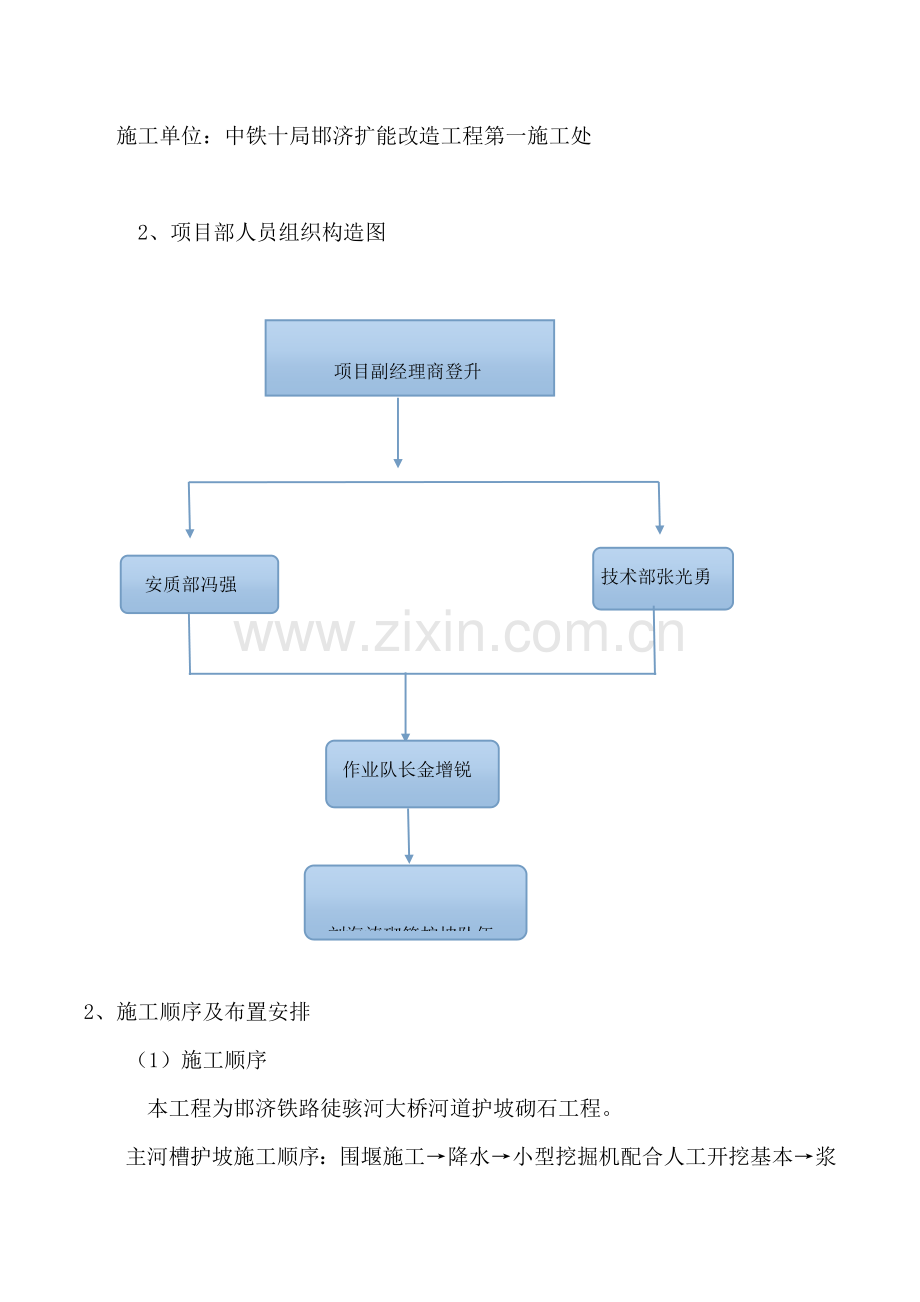 河道砌石综合项目施工专项方案修改后.doc_第3页