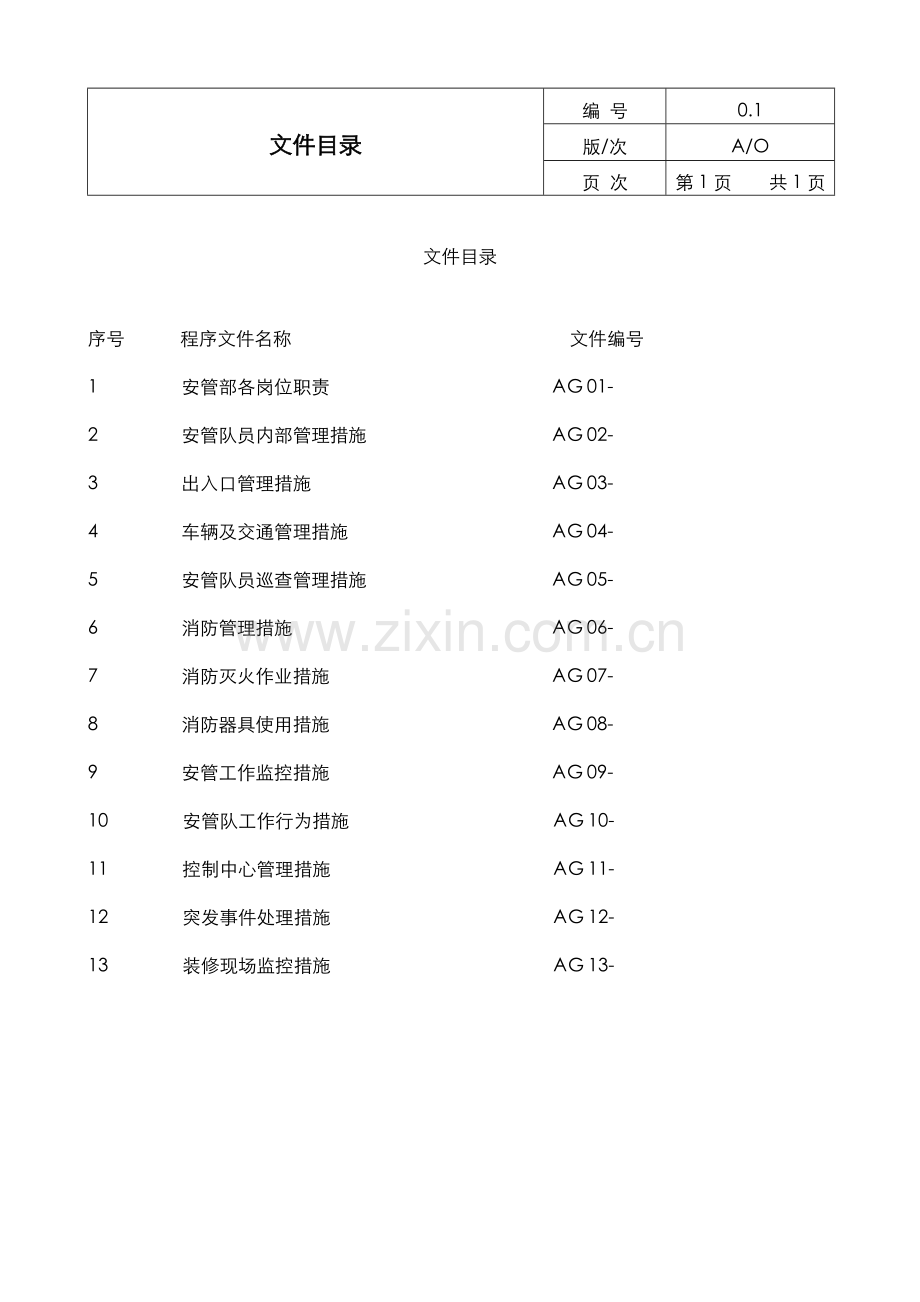 公司安管部岗位职责的办法模板.doc_第1页