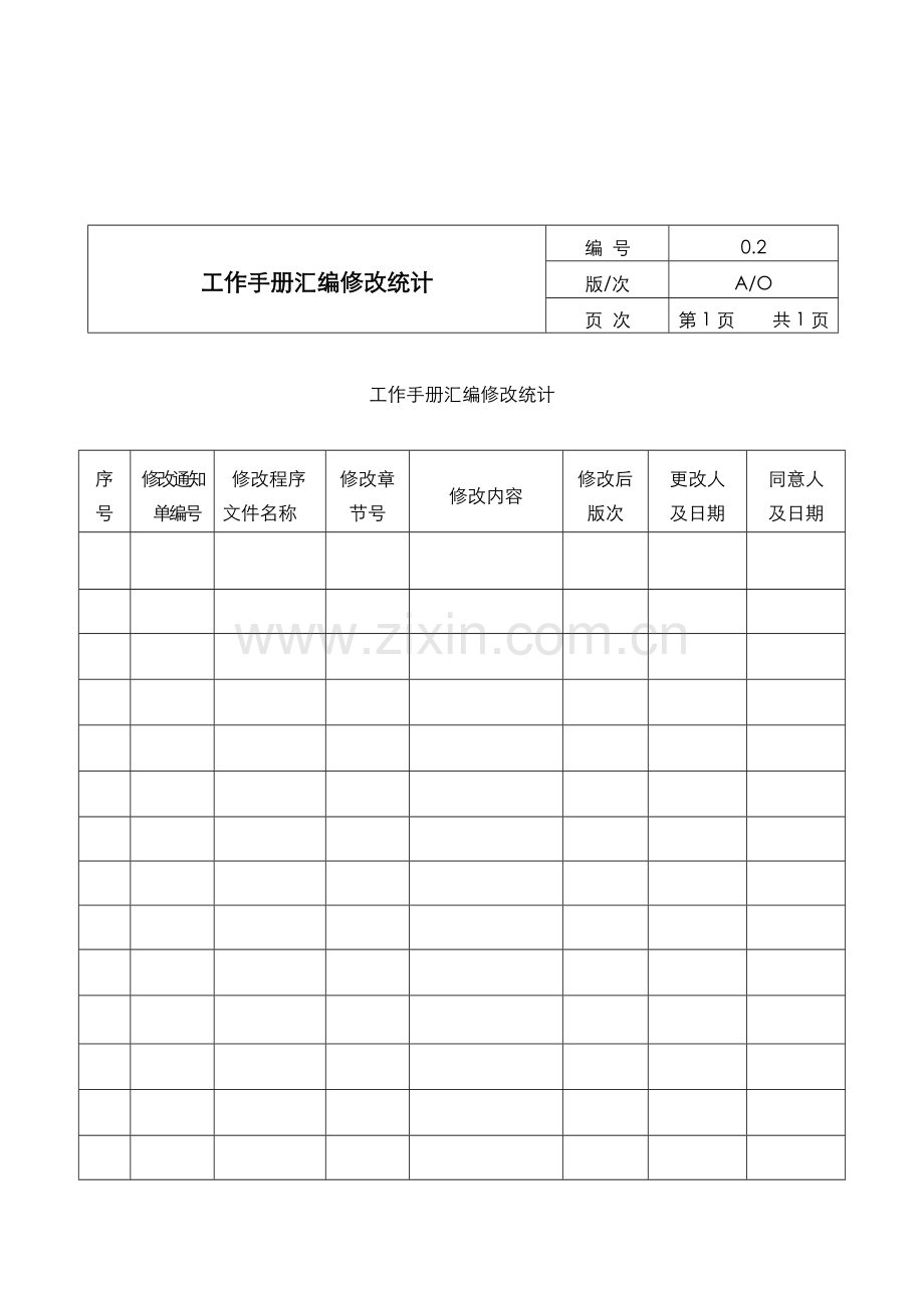 公司安管部岗位职责的办法模板.doc_第2页