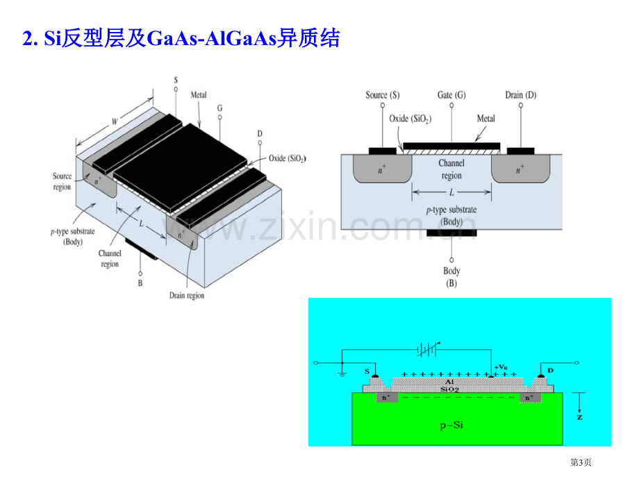 中科大高等固体物理维度省公共课一等奖全国赛课获奖课件.pptx_第3页