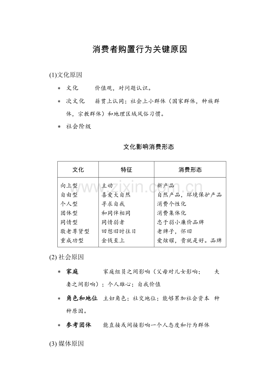 消费者行为分析样本.doc_第3页