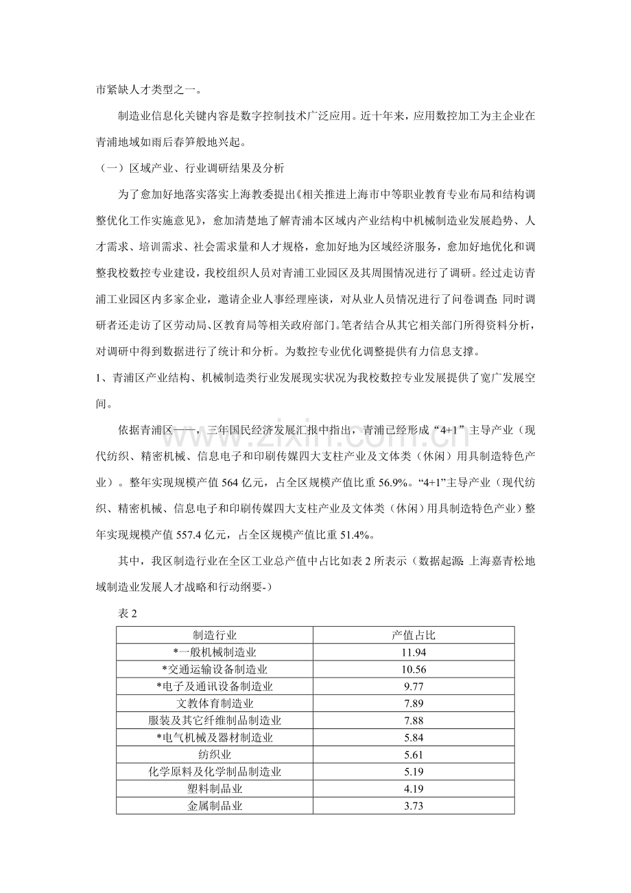 数控专业设置与结构调整优化工作调研研究报告.doc_第3页