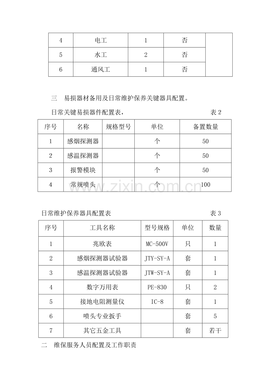 消防维保优质项目实施专业方案.docx_第3页