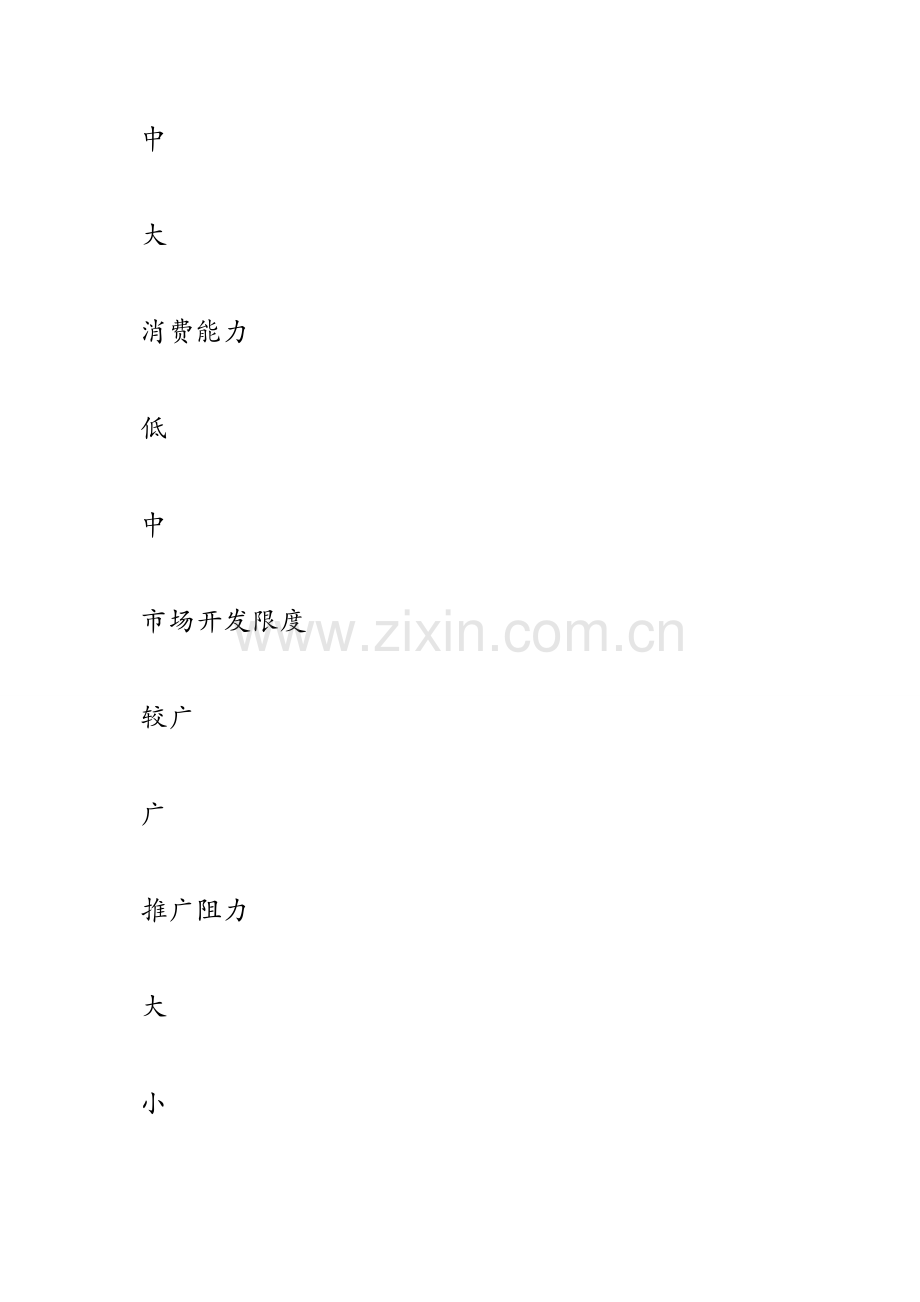 婚庆公司创业综合计划书.docx_第3页