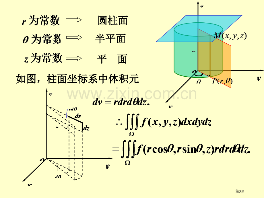柱坐标系和球坐标系下的计算法市公开课一等奖百校联赛获奖课件.pptx_第3页