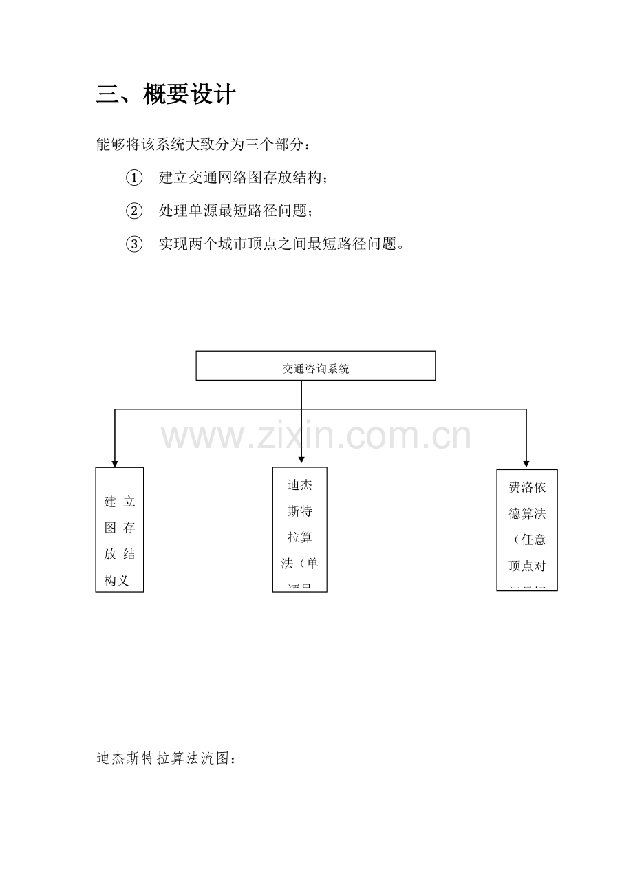 数据结构优秀课程设计最短路径问题实验报告.doc_第3页