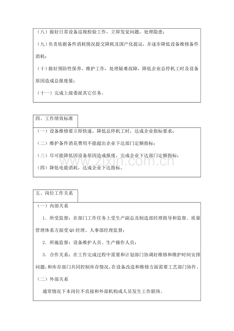 设备维护主管工作说明书样本.doc_第2页