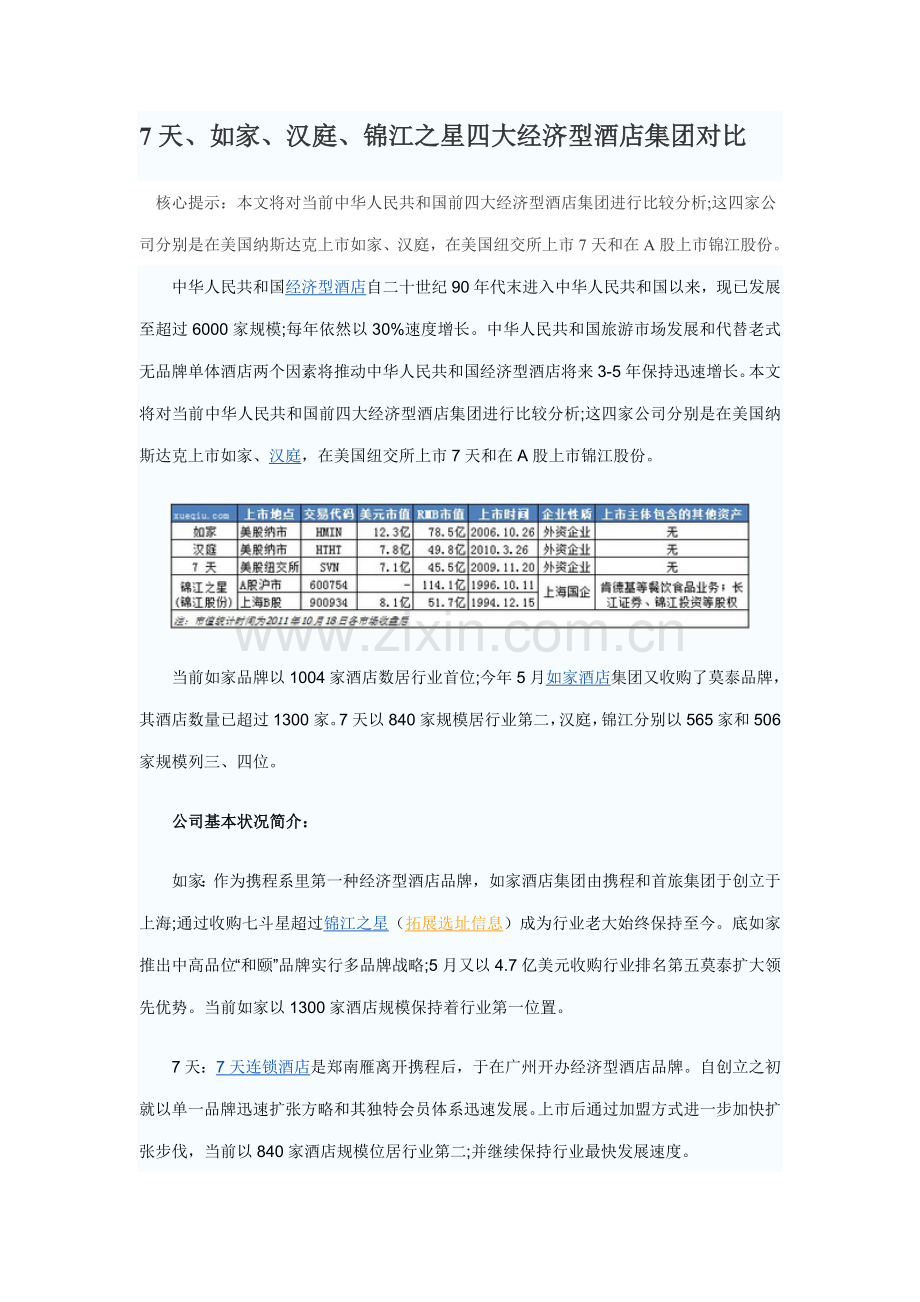 7天、如家、汉庭、锦江之星四大经济型大酒店对比.doc_第1页