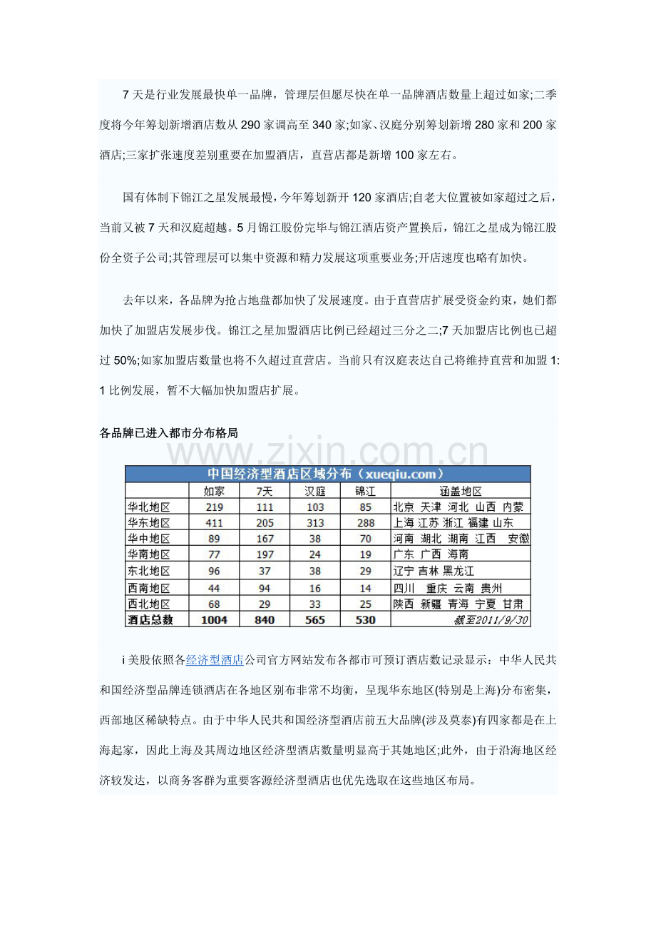 7天、如家、汉庭、锦江之星四大经济型大酒店对比.doc_第3页