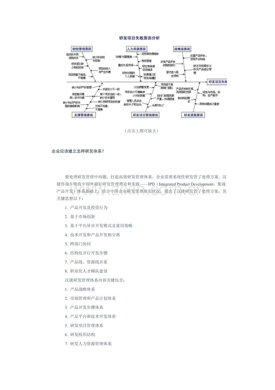 IPD研发管理标准体系介绍.doc_第2页