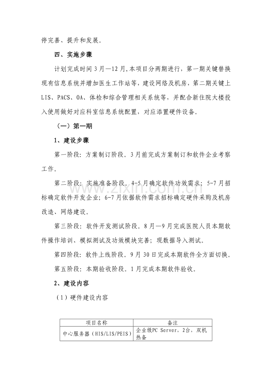 县医院信息化建设专业方案.doc_第2页