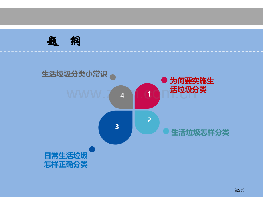 生活垃圾分类收集处置培训省公共课一等奖全国赛课获奖课件.pptx_第2页