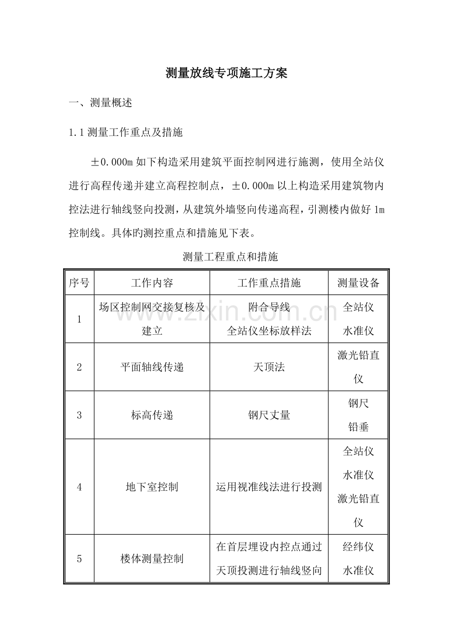 测量放线专项综合施工专题方案.docx_第1页