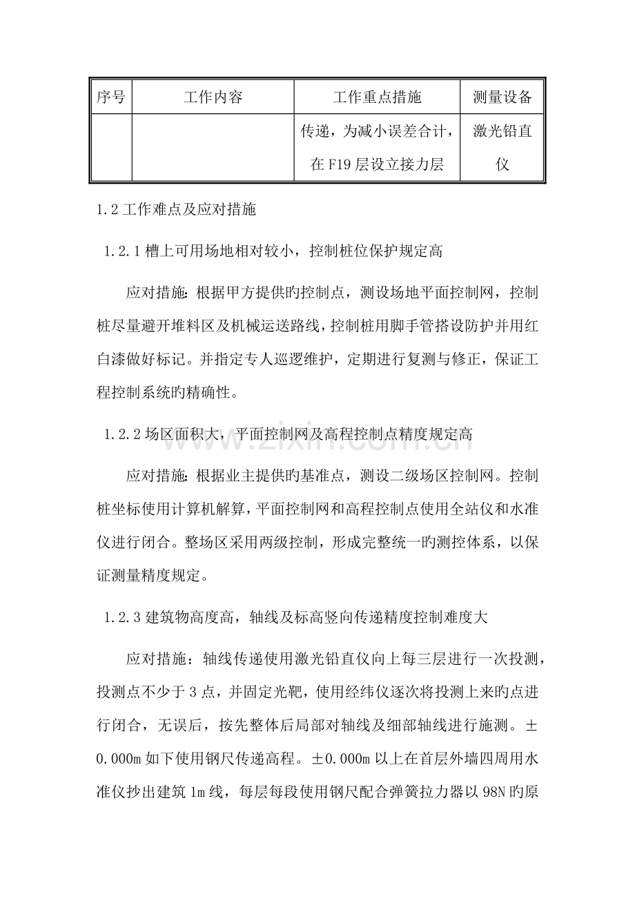 测量放线专项综合施工专题方案.docx_第2页