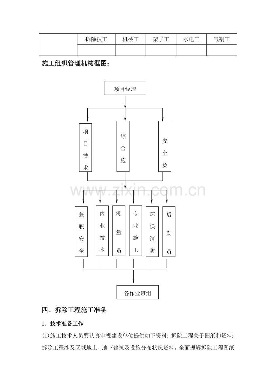 拆除综合项目工程综合项目施工专项方案.doc_第2页