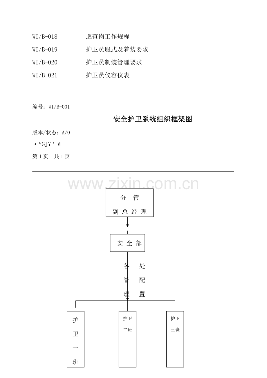 物业安全护卫工作手册模板.doc_第3页