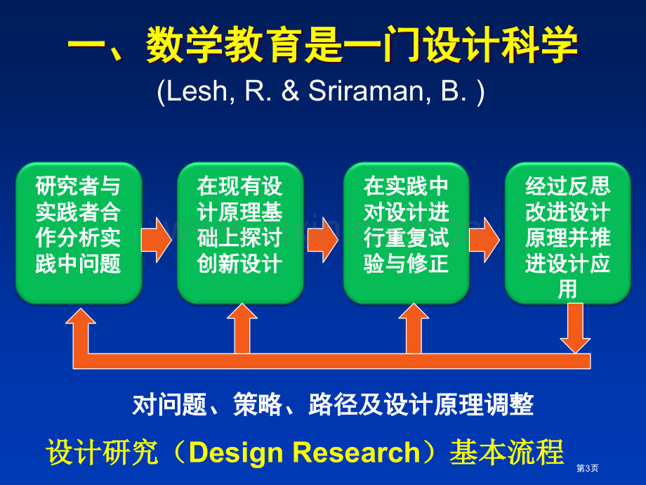 数学课堂教学设计研究ppt课件市公开课一等奖百校联赛特等奖课件.pptx_第3页