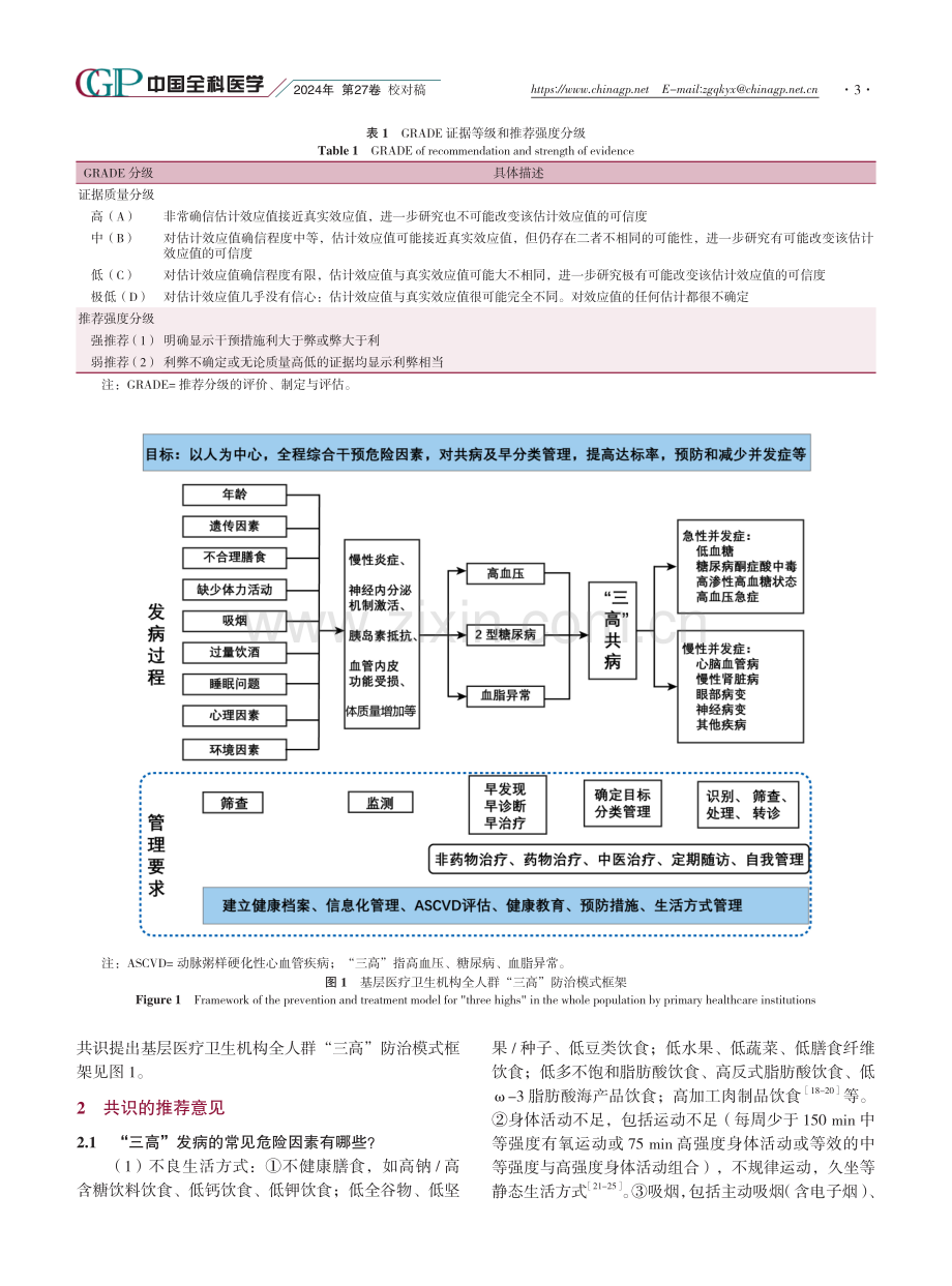 成人高血压合并+2+型糖尿病和血脂异常基层防治中国专家共识（2024年版）.pdf_第3页