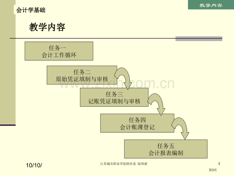 会计学基础课程教案任务三省公共课一等奖全国赛课获奖课件.pptx_第3页