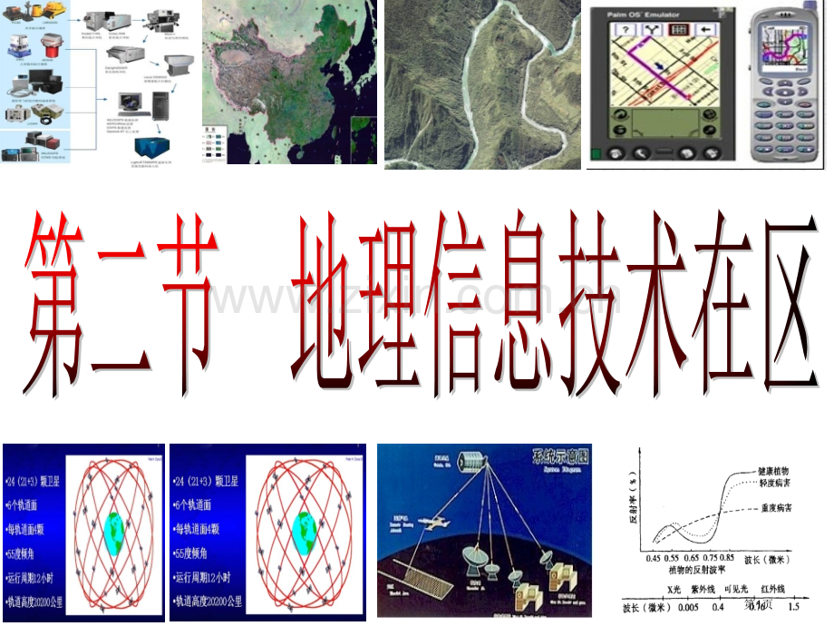 成品地理信息技术在区域地理环境研究中的应用省公共课一等奖全国赛课获奖课件.pptx_第1页