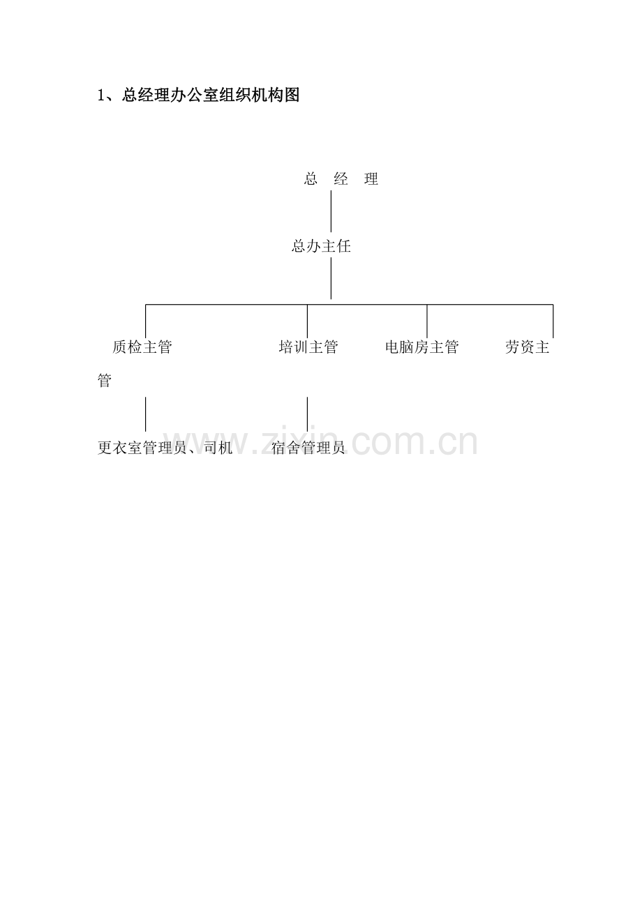 物业公司总经理办公室工作标准手册.docx_第2页