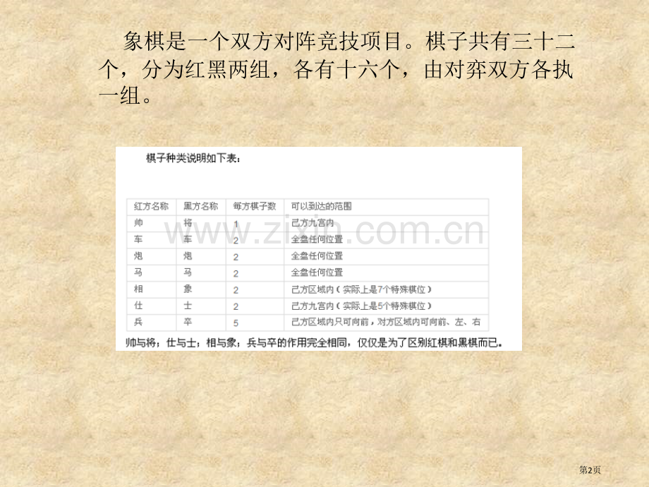 象棋教学象棋基础省公共课一等奖全国赛课获奖课件.pptx_第2页