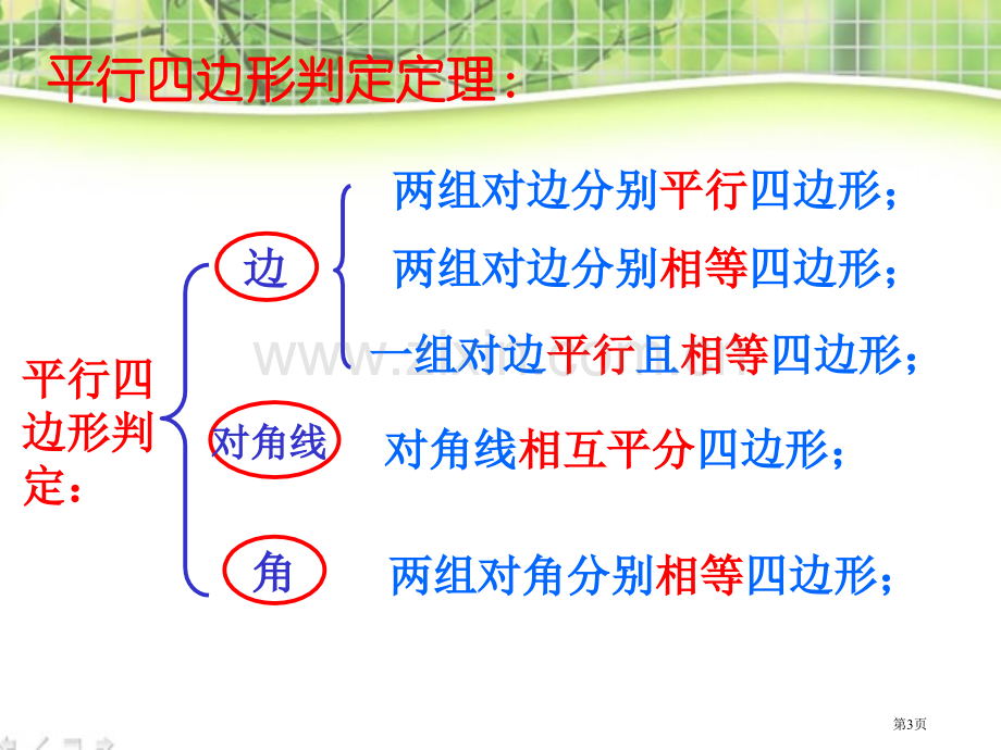 矩形的性质与判定特殊平行四边形.pptx_第3页