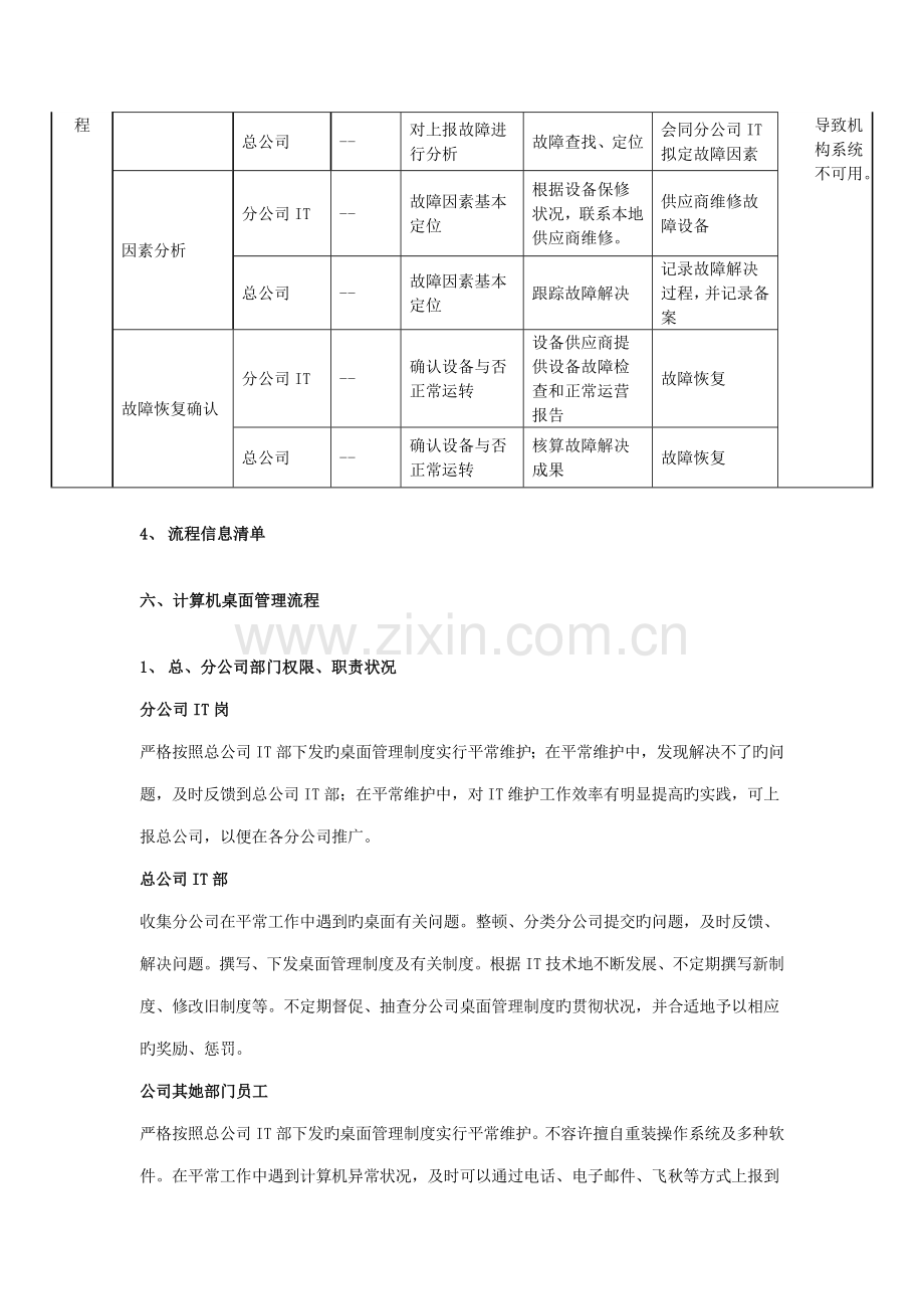 IT部工作标准流程.docx_第3页