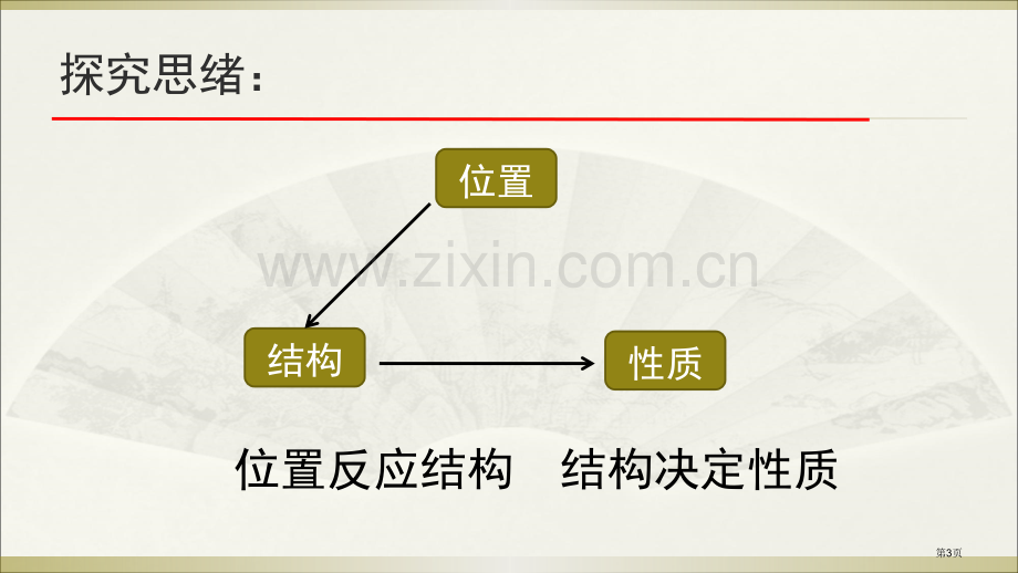 元素周期表和元素周期律复习市公开课一等奖百校联赛获奖课件.pptx_第3页