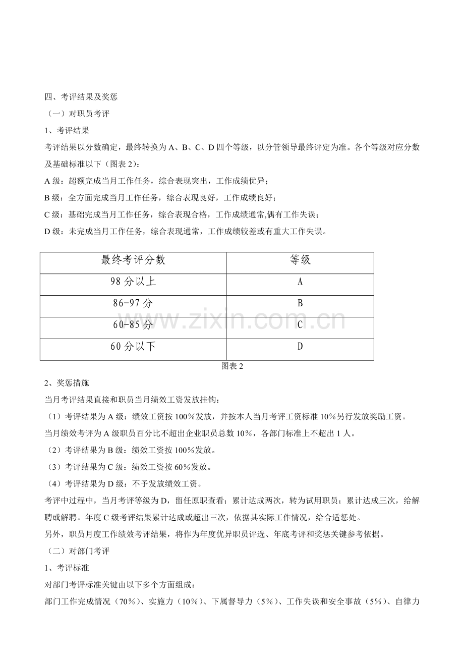 针织公司绩效考核办法表格制度与操作方案模板.doc_第2页