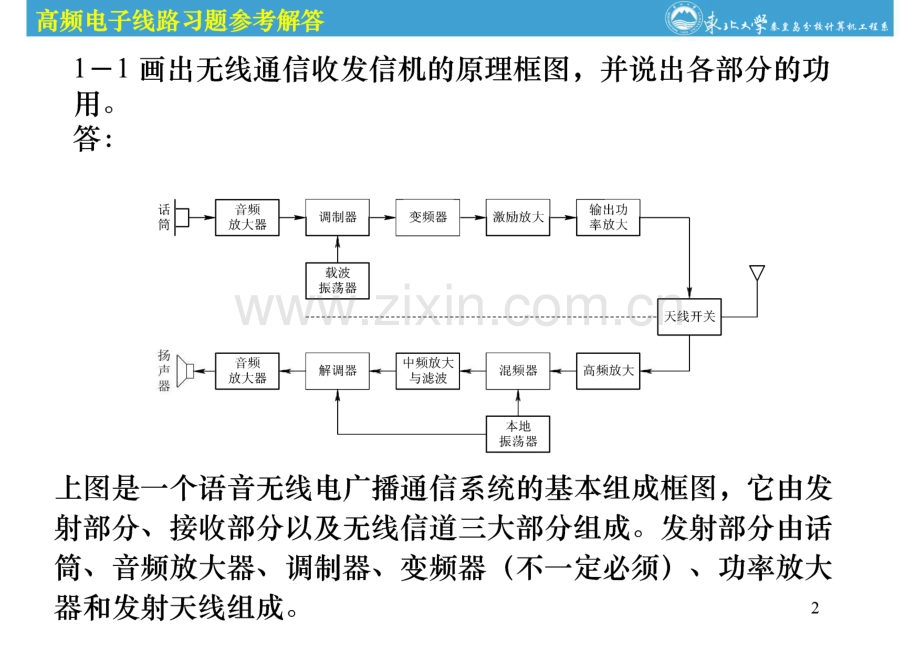 高频电子线路 习题参考答案.pdf_第2页