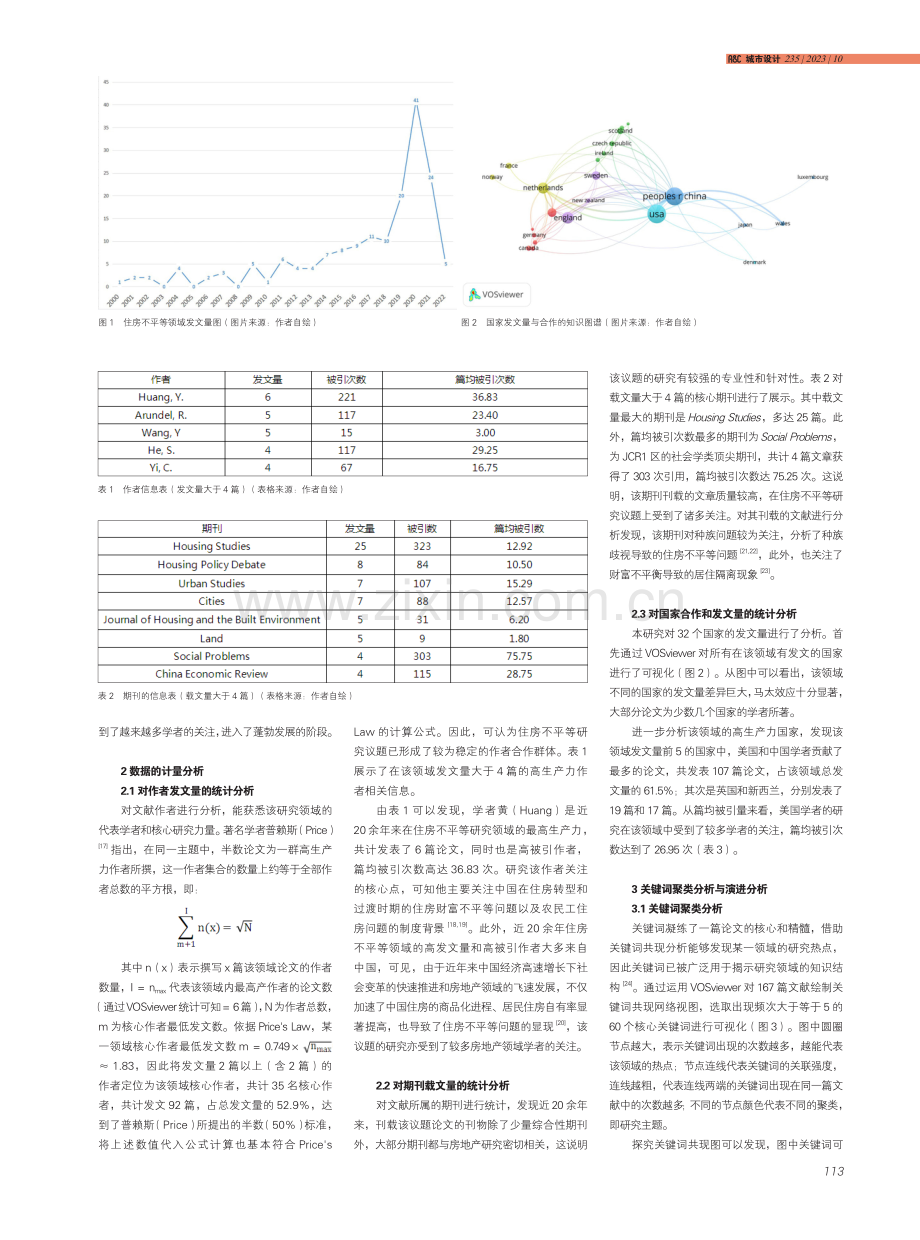 基于文献计量学的住房不平等研究.pdf_第2页