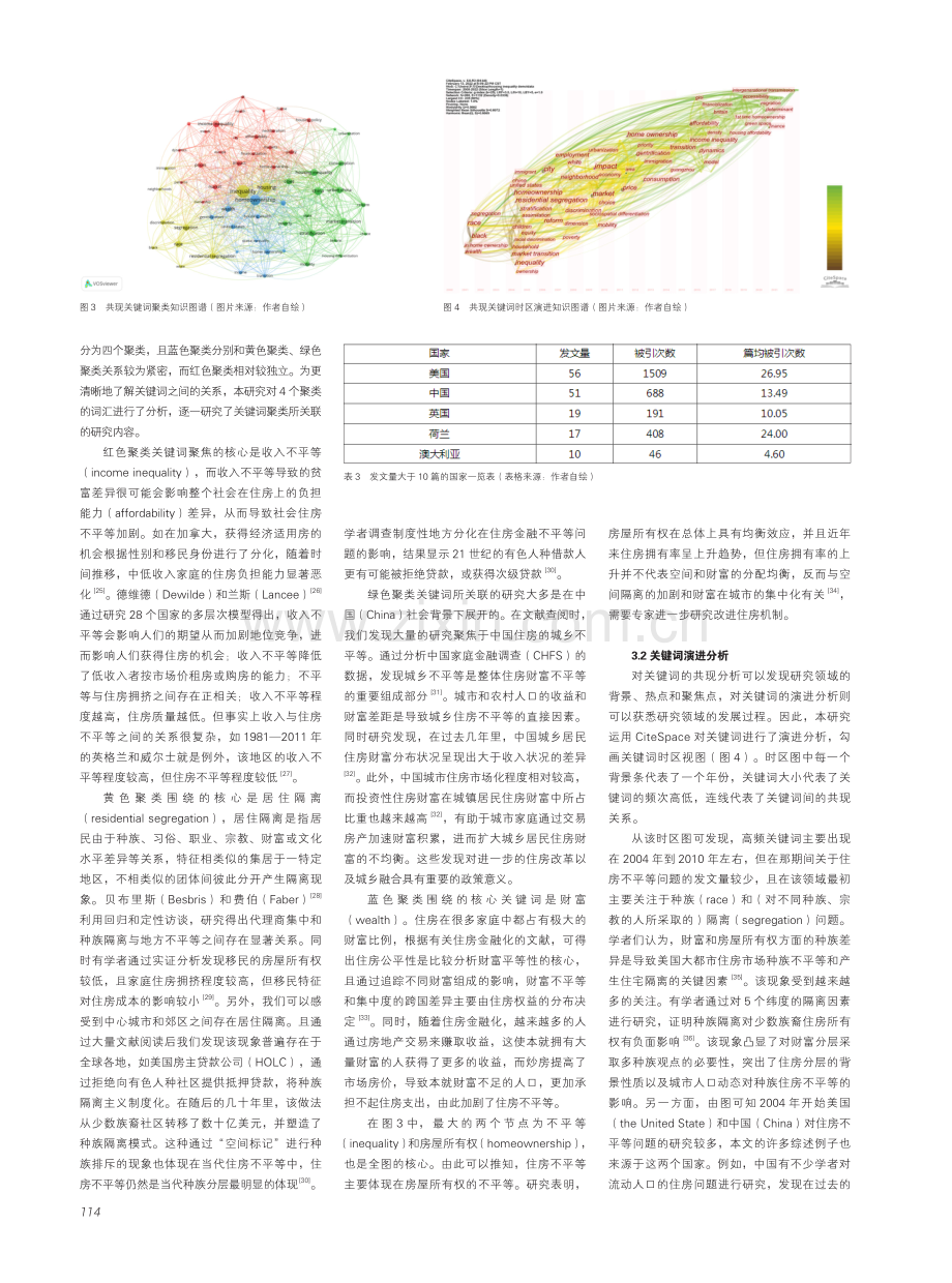 基于文献计量学的住房不平等研究.pdf_第3页