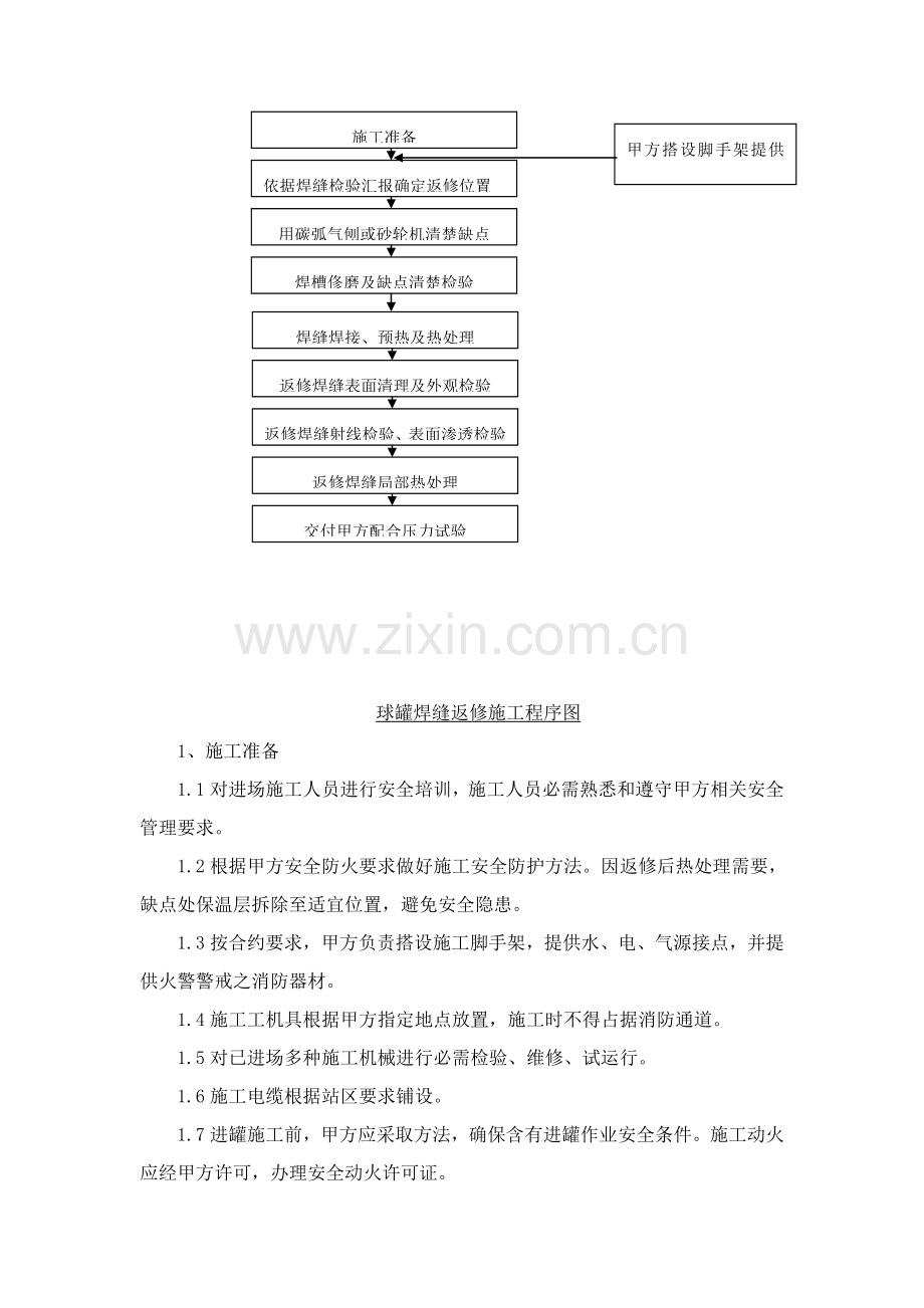 球罐维修综合项目施工专项方案.doc_第2页