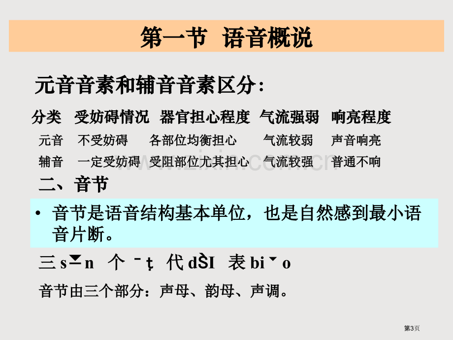 专升本现代汉语省公共课一等奖全国赛课获奖课件.pptx_第3页