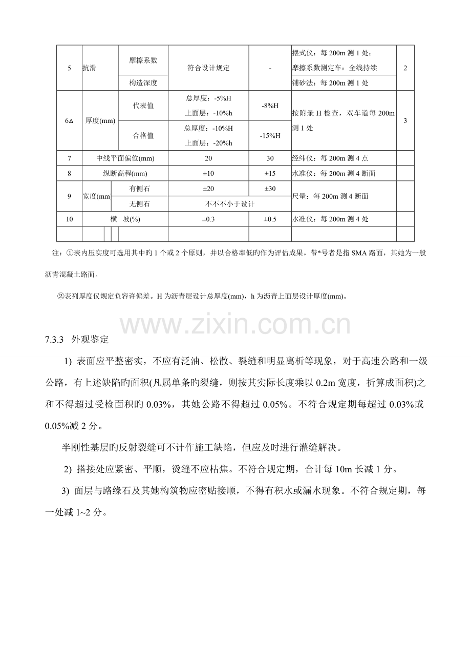 公路验收重点标准.docx_第3页