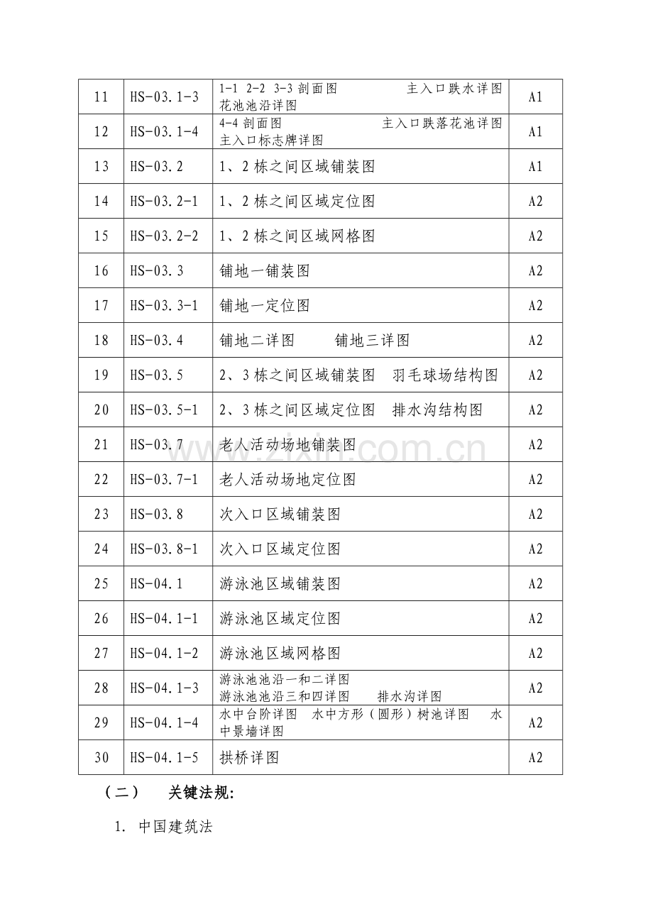 合川世纪金马学府中央施工组织设计模板.doc_第3页